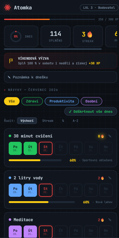 Atomka na mobilu — kartičky návyků